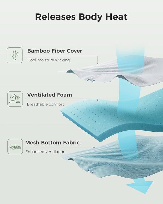 PERLECARE Full Size Mattress Topper - 2 Inch Cooling Memory Foam Mattress Pad for Pressure Relief,Bed Topper with Bamboo Cover,Removable & Washable & Non-Slip,CertiPUR-US & Oeko-Tex Certified