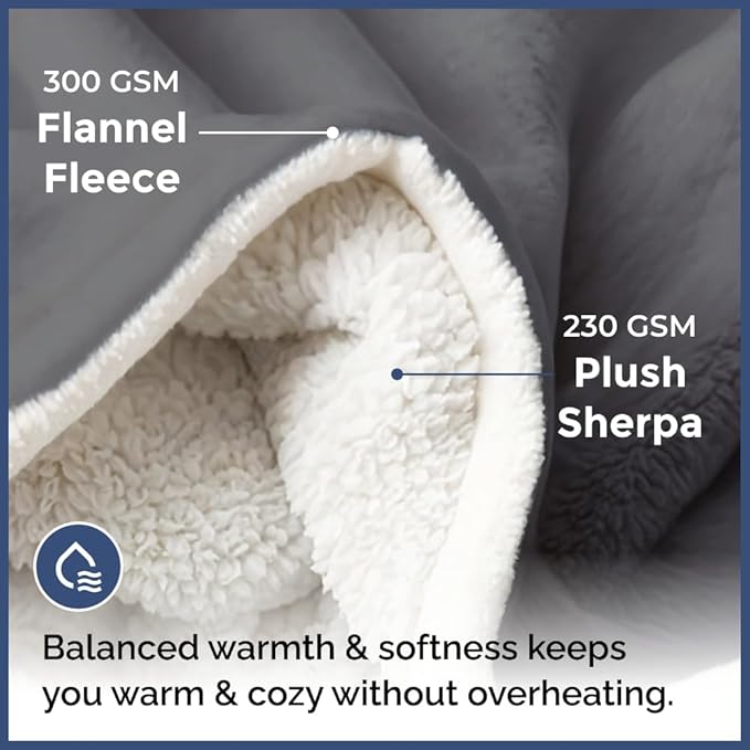 Sherpa Fleece Blanket King Size - Reversible Sherpa Fleece King Blanket - Super Soft Double Sided for Bed, Sofa, Couch - Thick, Warm, and Plush - Luxurious Bedding for Winter - Dark Grey, 90" x 108"