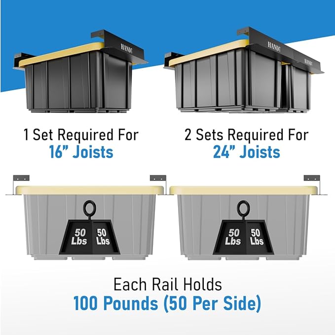 HANDT Overhead Garage Storage Rack, Connectable Heavy Duty Metal Ceiling Rails For Garage Storage Organization Shelving System, Hanging Racks For Tote Containers, Supports Up To 6 Bins, 4 Sets Black