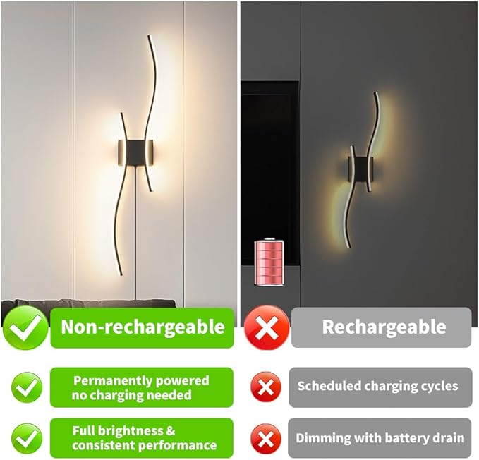 Modern Black Plug in Wall Sconces Set of 2 - Smart Dimmable LED Wall Lights with Remote, 3CCT Adjustable & Memory Function, Timer Setting - No Wiring Needed for Living Room, Bedroom, Hallway
