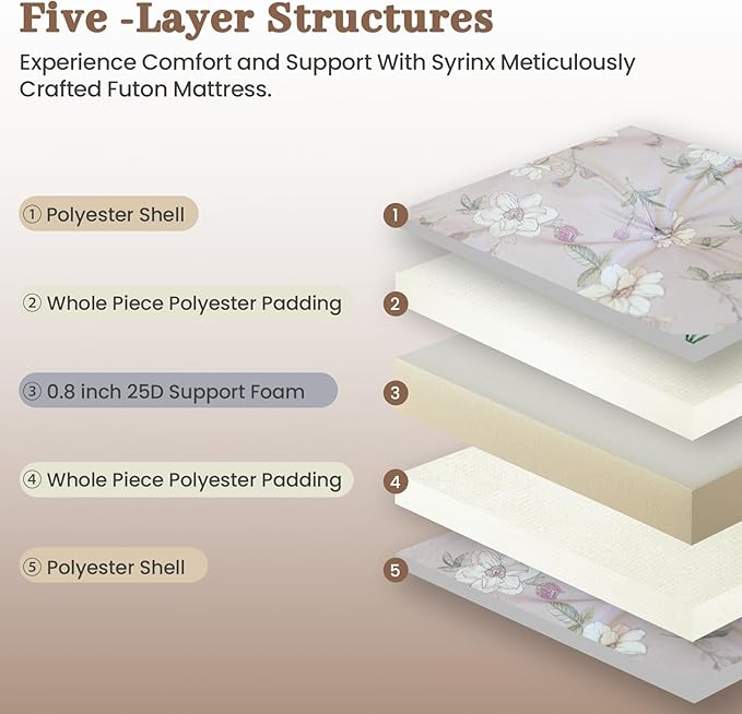 Syrinx Japanese Floor Futon Mattress, Foldable Tatami Sleeping Pad for Adults & Kids, Roll-Up Floor Bed or Bench Cushion