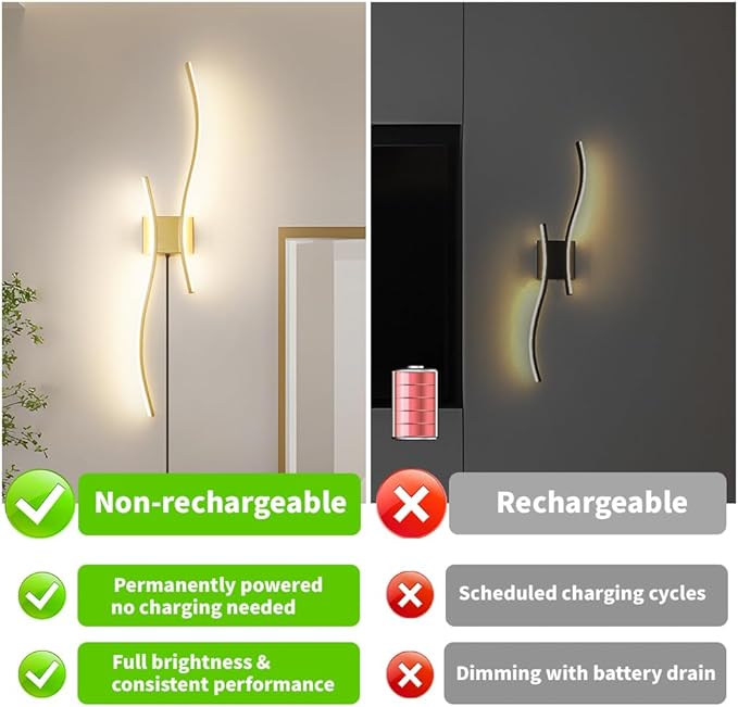 Modern Gold Plug in Wall Sconces Set of 2 - Smart Dimmable LED Wall Lights with Remote, 3CCT Adjustable & Memory Function, Timer Setting - No Wiring Needed for Living Room, Bedroom, Hallway
