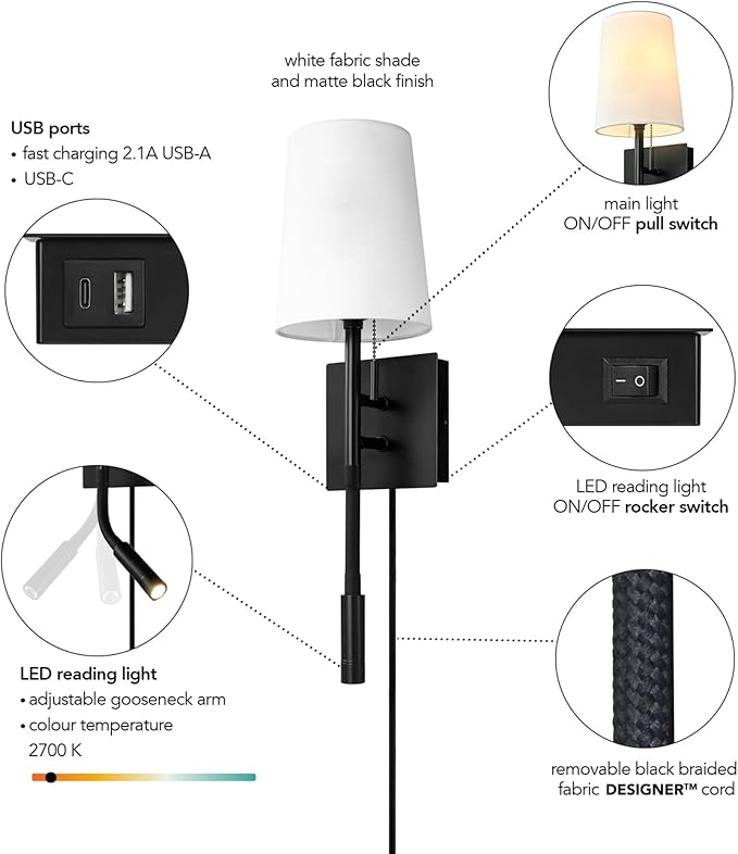 Globe Electric 1-Light Plug-in or Hardwired Wall Sconce with Reading Light, USB-A Port, USB-C Port, LED Integrated Reading Light, Matte Black, White Fabric Shade, On-Off Pull Chain and Rocker Switch