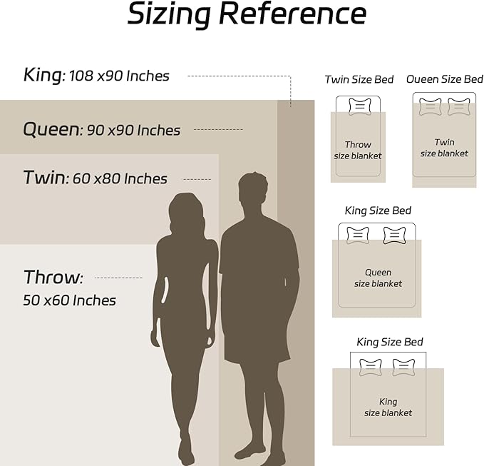 Sculpted Faux Fur Queen Blanket- Twisted Texture Luxury Plush for Couch & Bed, Thick Tie-Dye Gray with 3D Embossed Design, Ultra Soft Winter Fleece, 90"x90" Home Decor