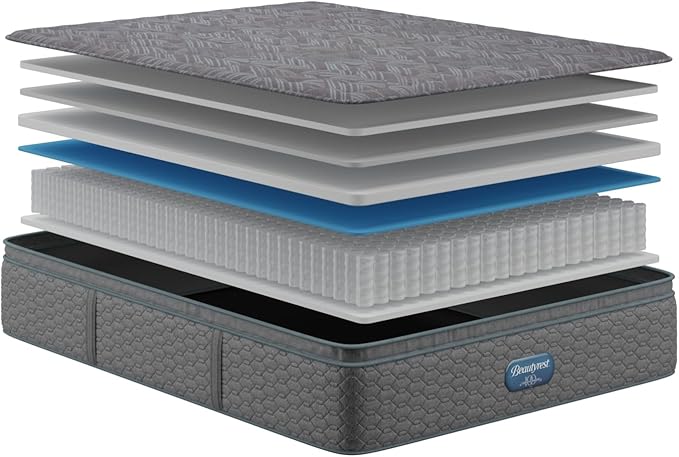 Beautyrest Prime Dream Medium Pillow Top 14.25" Mattress - Full - Durable Pocketed Coil, Support, Pressure Relief, Cooling, Motion Separation; 100 Night Sleep Trial and 10 Year Warranty