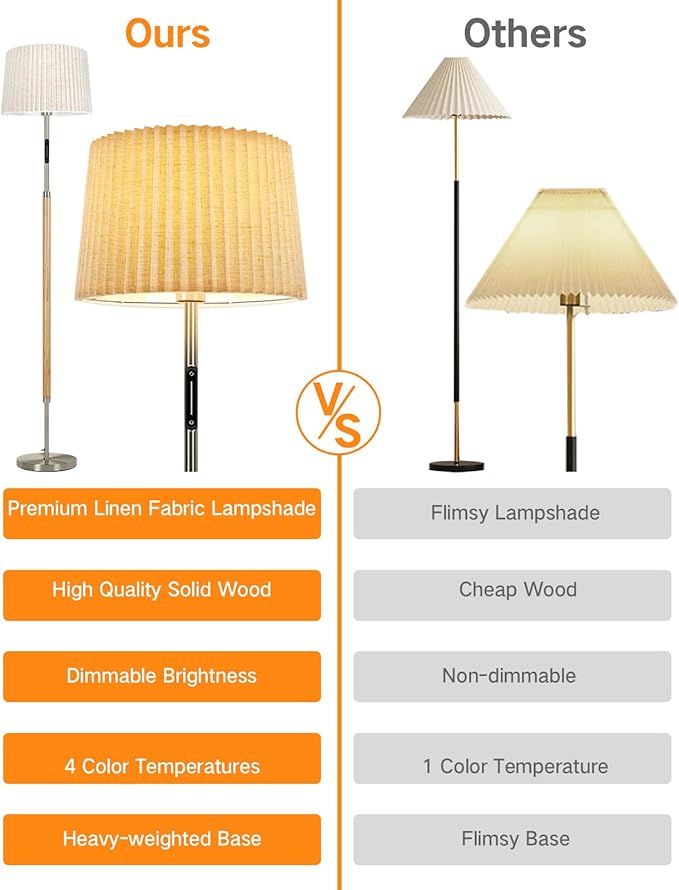 OUTON Wood Floor Lamp, Mid Century LED Modern Dimmable Standing Lamp with Remote & Touch Control, 4 Color Temperatures, Tall Floor Lamps for Living Room, Bedroom, Office, Wood