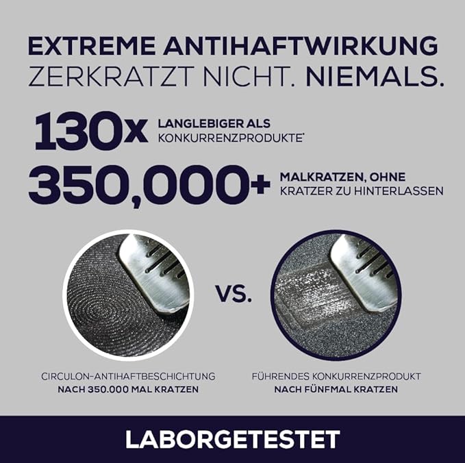 Circulon A1 Series with ScratchDefense Technology Nonstick Induction Straining Sauce Pan with Lid, 2 Quart, Graphite