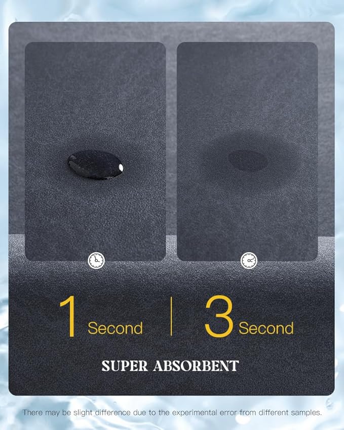 MontVoo -Bath Mat Rug-Rubber Backing Non Slip Quick Dry Absorbent Thin Bathroom Rugs Fit Under Door-Faux Suede Surface Bathroom Floor Mats-Shower Rug for in Front of Bathtub Shower Navy 24"X70"