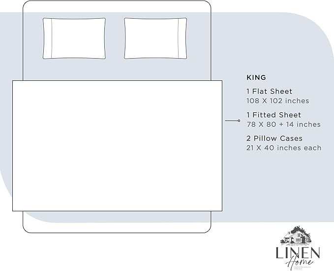 Linen Home 100% Cotton Percale Sheets King Size, Blue Duck Egg, Deep Pocket, 4 Pieces Set - 1 Flat, 1 Deep Pocket Fitted Sheet and 2 Pillowcases, Crisp Cool and Strong Bed Linen