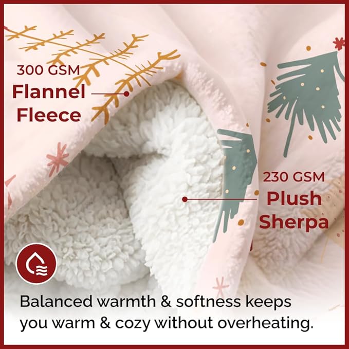 Christmas Sherpa Blanket Throw Size - Reversible Sherpa Fleece Blanket - Super Soft Double Sided Throw for Bed, Sofa, Couch - Thick, Cozy & Plush - Xmas Winter Bedding - Christmas Trees, Pink, 50x60