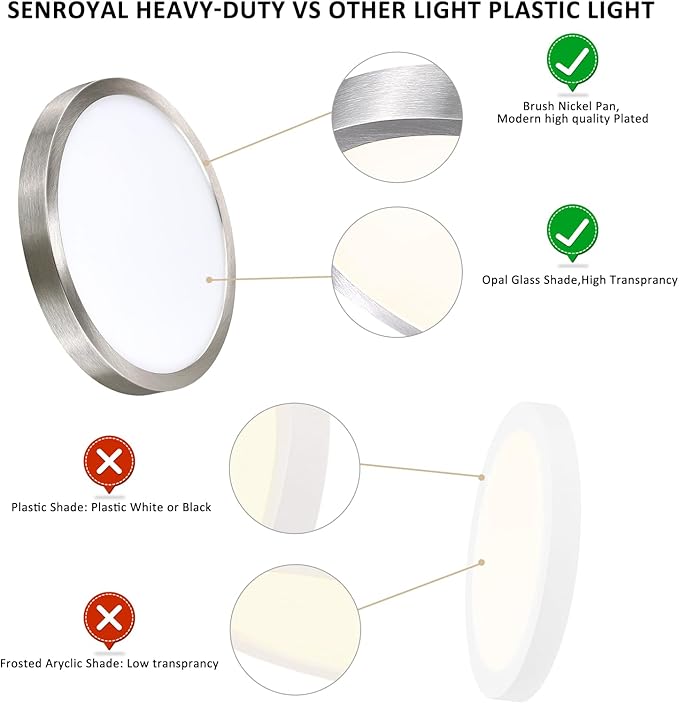 10 Inch Flush Mount LED Ceiling Light Fixture, Slim Dimmable Flush Mount Light for Kitchen, Metal and Glass Modern Ceiling Light for Low Ceiling, Bedroom, Laundry, Brushed Nickel, 17W, 3000K, 2 Pack