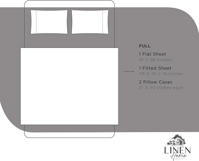 Linen Home 100% Cotton Percale Sheets Full Size, Charcoal, Deep Pocket, 4 Pieces Set - 1 Flat, 1 Deep Pocket Fitted Sheet and 2 Pillowcases, Crisp Cool and Strong Bed Linen