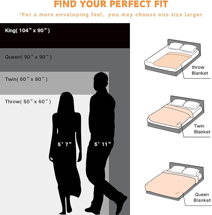 Sherpa Throw Blanket for Bed, Super Soft Cozy Fuzzy Plush Blankets for Winter, Reversible Thick Warm Blanket for Bed, Couch, Living Room, White, Throw Size 50"x 60"