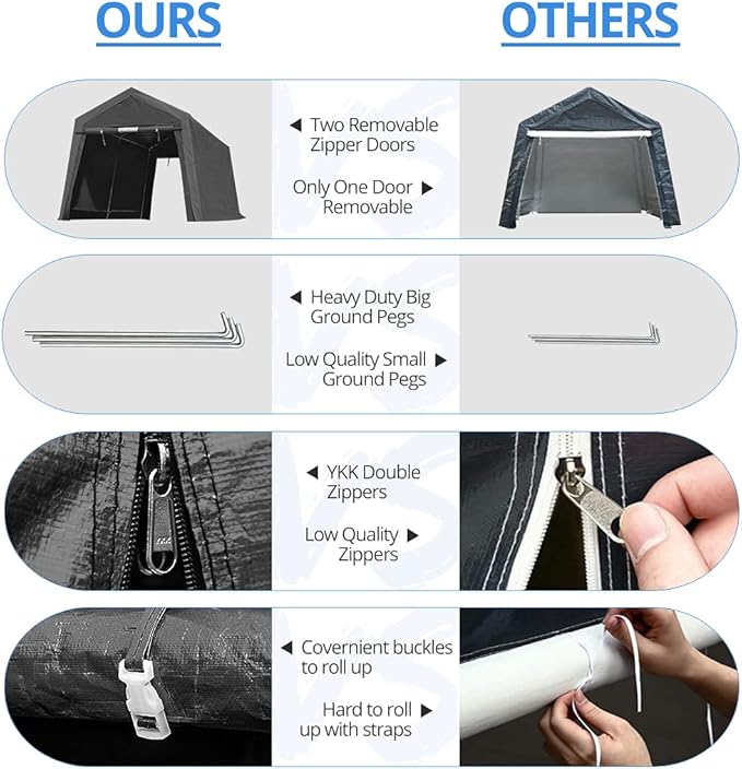 ADVANCE OUTDOOR 8x14 ft Steel Metal Peak Roof Portable Garage Shelter Storage Shed Carport for Motorcycle, Bike or Garden Tools with 2 Roll up Doors & Vents, Gray