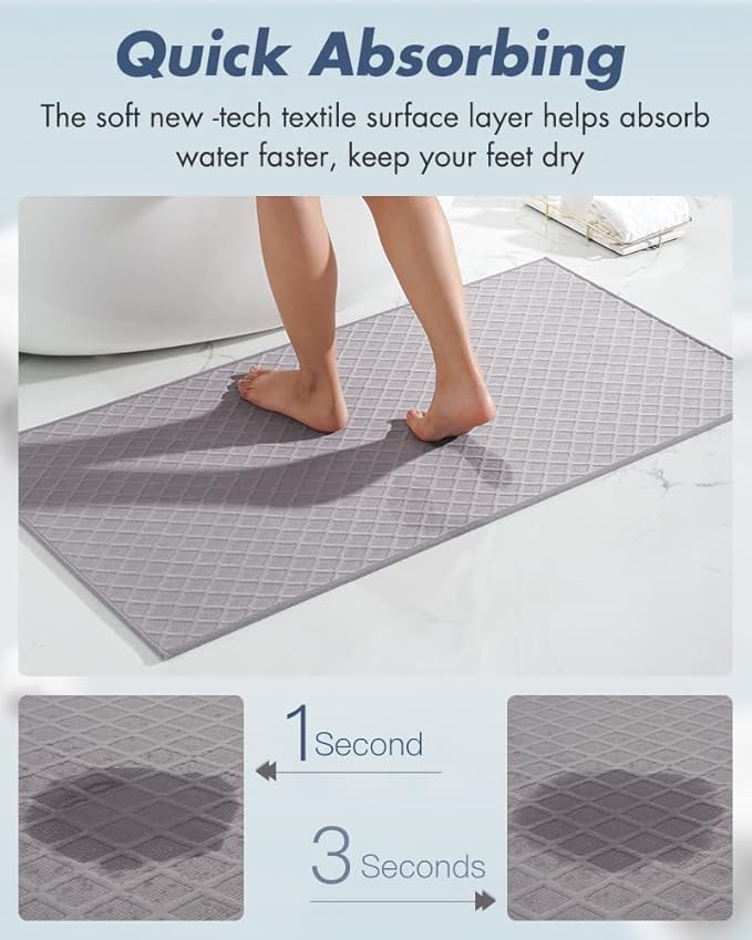 AMOAMI Bath-Mat,Ultra Thin Bath Rugs Runner,Rubber Backed Bath Mats for Bathroom Non Slip,Absorbent Bath Rug for Bathroom Floor, Shower, Sink 2'x 4'(24" x 47") Grey
