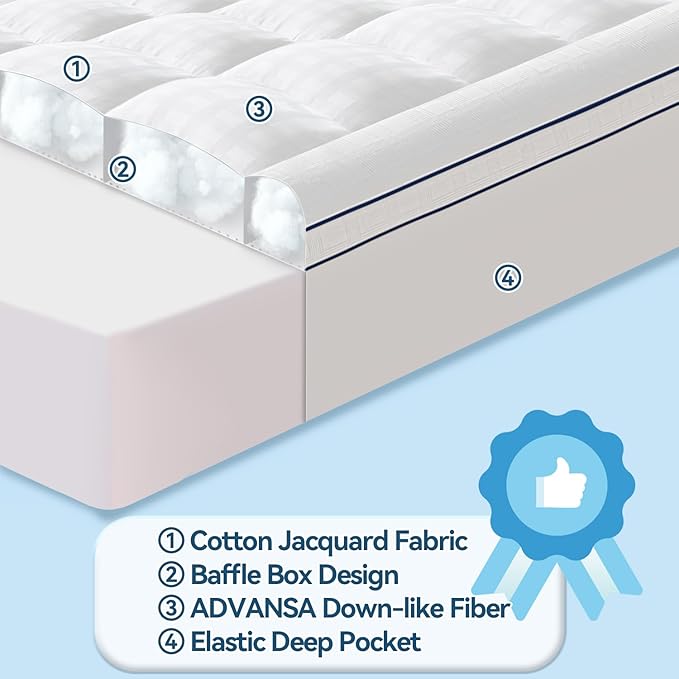ABENE Mattress Topper for Back Pain Relief, Extra Thick Mattress Pad Pillowtop, Soft Cotton Cover with 8"-21" Deep Pocket, 1300gsm Overfilled Down Alternative Filling (Cotton White, Twin)