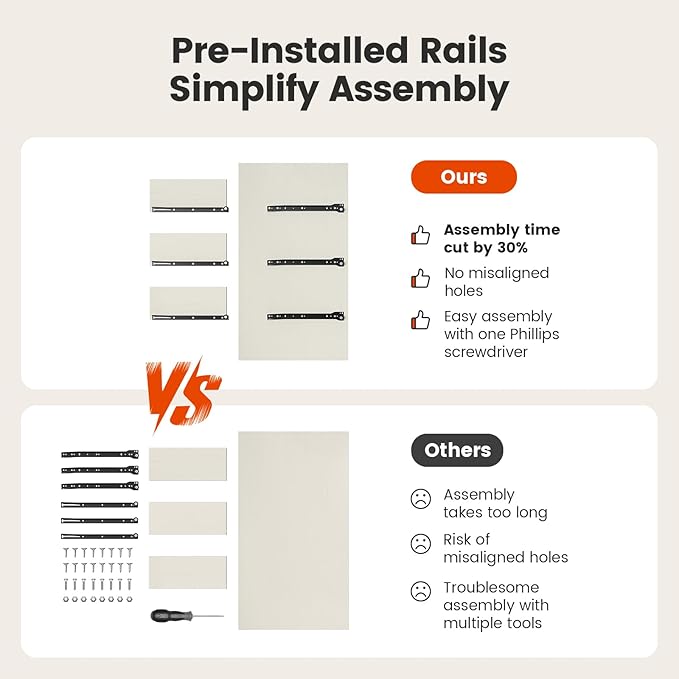 Amada Farmhouse 8 Drawer Dresser for Bedroom, 47.2 Inch Wide Wood Dresser with Natural Texture, Large Drawers, Rustic Farmhouse Chest of Drawers for Bedroom, Living Room, Hallway, Brown & White