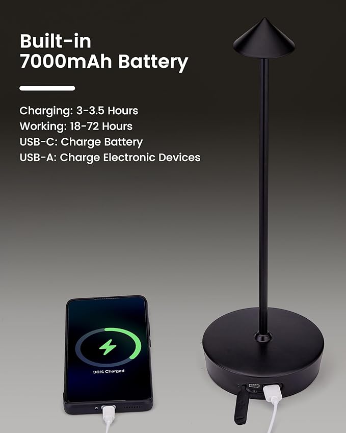 Cordless Led Table Desk Lamp 2 Pack, 7000mAh Battery Outdoor Table Light Waterproof for Restaurant Patio Camping Home Decor, USB-A Output, Brightness Memory, Dimmable
