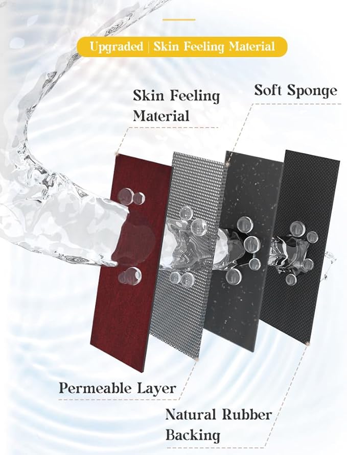 MontVoo -Bath Mat Rug-Rubber Backing Non Slip Quick Dry Absorbent Thin Bathroom Rugs Fit Under Door-Faux Suede Surface Bathroom Floor Mats-Shower Rug for in Front of Bathtub Shower Burgundy 17"x59"