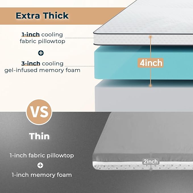 4 Inch Memory Foam Mattress Topper Queen Size - Dual Layer 3 Inch Cooling Gel Memory Pad and 1 Inch Pillow Top Mattress Cover for Back Pain - 60" x 80" x 4"