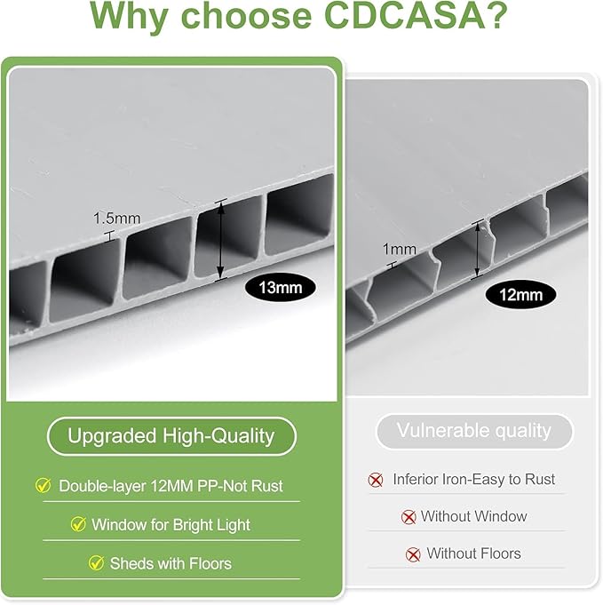 CDCASA 5x4 FT Resin Storage Shed, Waterproof Sheds & Outdoor Storage with Floor & Window & Lockable Door, Tool Shed for Garden, Patio, Backyard, Light Grey