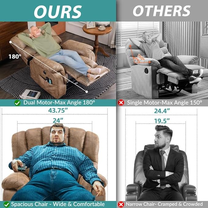 MEETWARM Large Infinite Position Dual Motor Recliner Chair for Big and Tall Elderly, Oversized Lay Flat Sleeper Power Lift Recliner with Massage Heat, 2 Remote Controls/USB Port/Side Pockets(Brown)