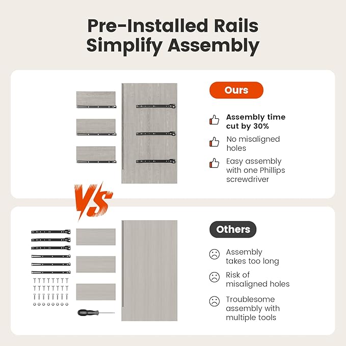 Amada Modern 8 Drawer Dresser, Fluted Wood Chest of Drawers with Rounded Corners, Pre-Installed Drawer Slides, Dresser TV Stand and Storage Organizer for Bedroom, Hallway, Gray