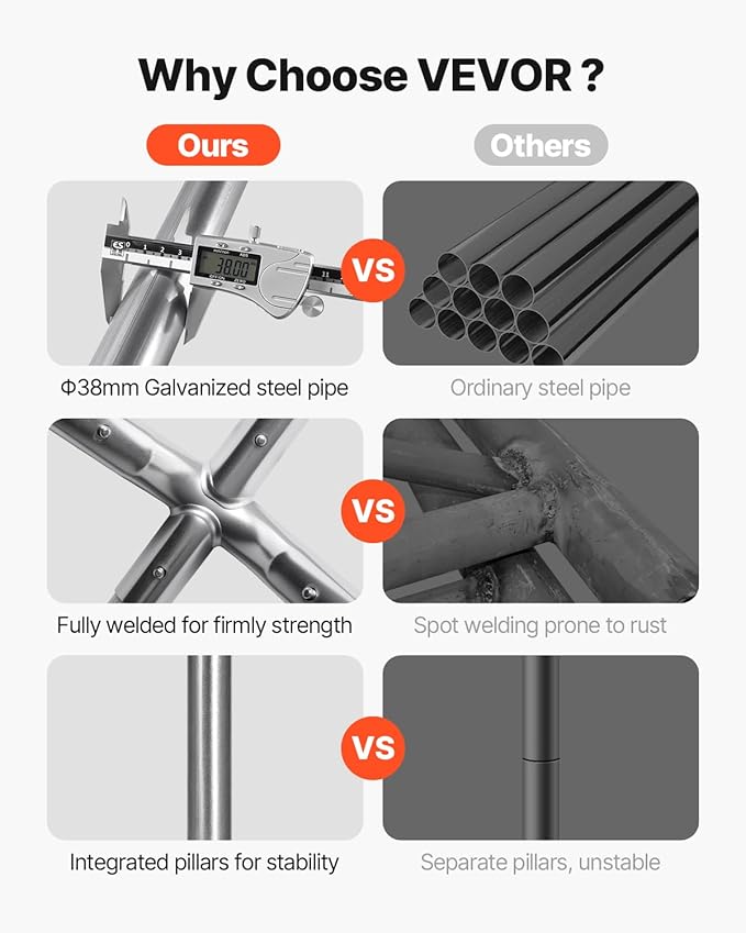 VEVOR Carport, 10 x 20 FT Outdoor Car Canopy, Potable Carport, Heavy Duty Galvanized Cars Shelter, UV-Resistant & Water-Resistant, All-Season Protection, Storage Shed for Car Boat Motorcycle White