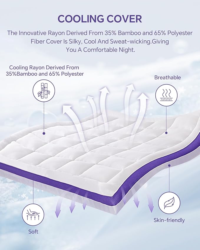 Dual Layer 4 Inch Memory Foam Mattress Topper Full - 2 Inch Gel Memory Foam and 2 Inch Pillow Top Mattress Pad, 7-Zone Egg Crate Full Size Mattress Topper Support for Back Pain