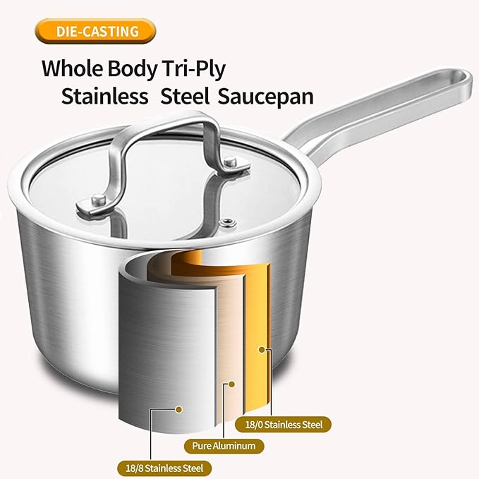 LOLYKITCH Tri-Ply Stainless Steel 2QT Saucepan with Glass Lid, Contemporary Design with Ergonomic Handle, Multipurpose Sauce Pan with Lid, Sauce Pot