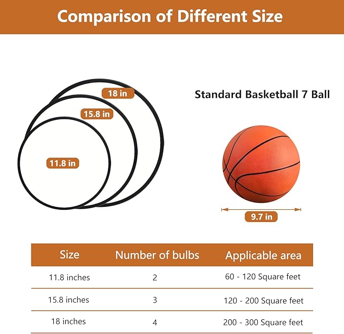 Modern Black Flush Mount Ceiling Light, 3-Lights Round Ceiling Light, Minimalistic Ceiling Lamp Acrylic Shade Lighting Fixture for Bedroom Laundry Room Bathroom Hallway(15.8 Inch)