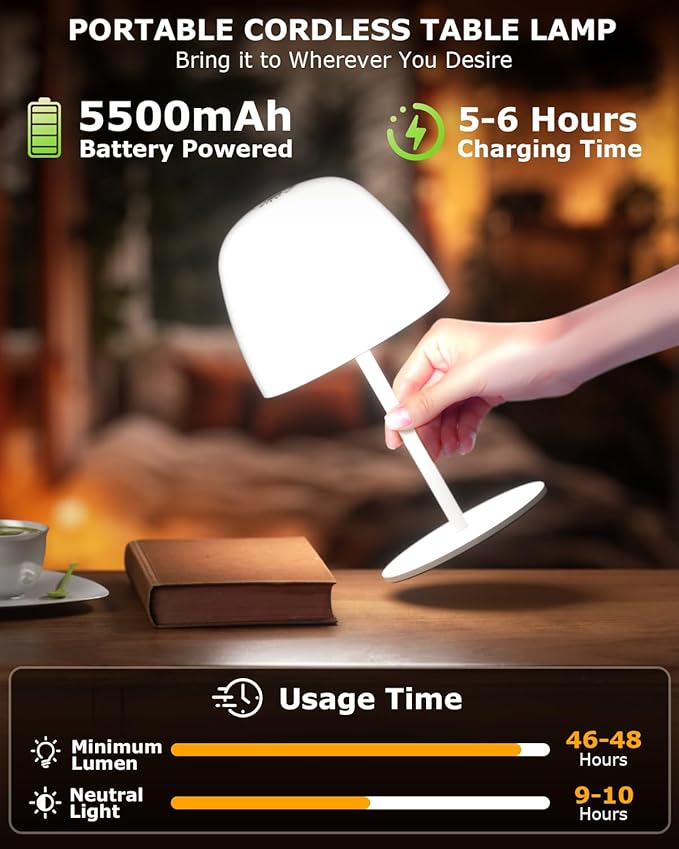 2 Pack Portable Cordless Table Lamp, 3 Color Stepless Dimming 5500mAh Rechargeable Battery Operated LED Desk Lamp, for Bedroom/Couple Dinner/Desk/Cafe/Dining Room/Terrace