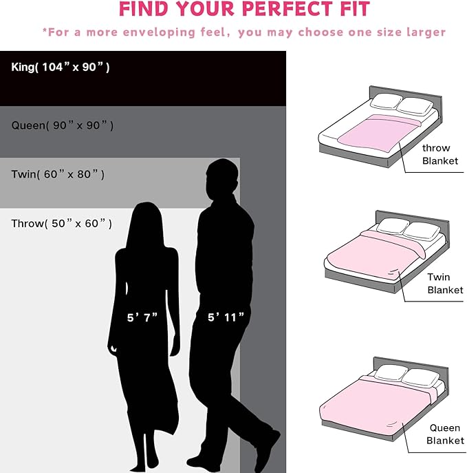 Sherpa Throw Blanket for Bed, Super Soft Cozy Fuzzy Plush Blankets for Winter, Reversible Thick Warm Blanket for Bed, Couch, Living Room, Pink, Throw Size 50"x 60"