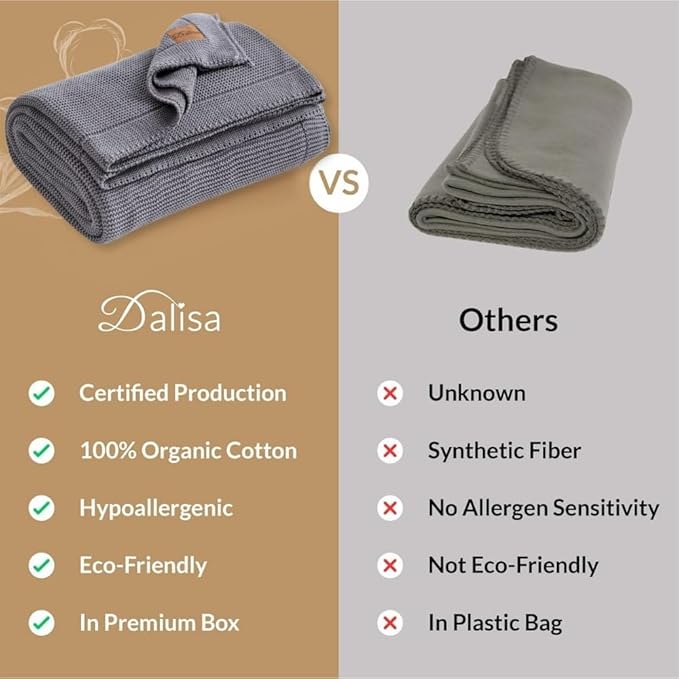 Dalisa 100% Organic Turkish Cotton Throw Blanket - GOTS Certified, Cozy - Perfect for Couch, Bed, and Home Decor - Boho Vintage Knit Alina (Dark Grey, 60x80)