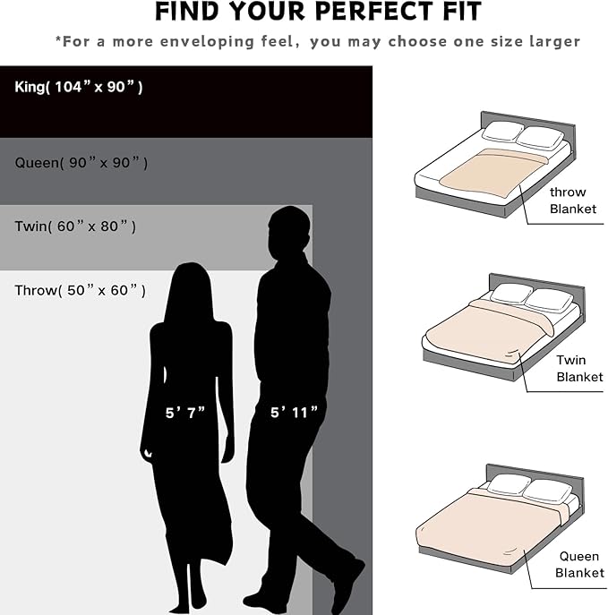 Sherpa Throw Blanket for Bed, Super Soft Cozy Fuzzy Plush Blankets for Winter, Reversible Thick Warm Blanket for Bed, Couch, Living Room, Grey, Queen Size 90"x 90"