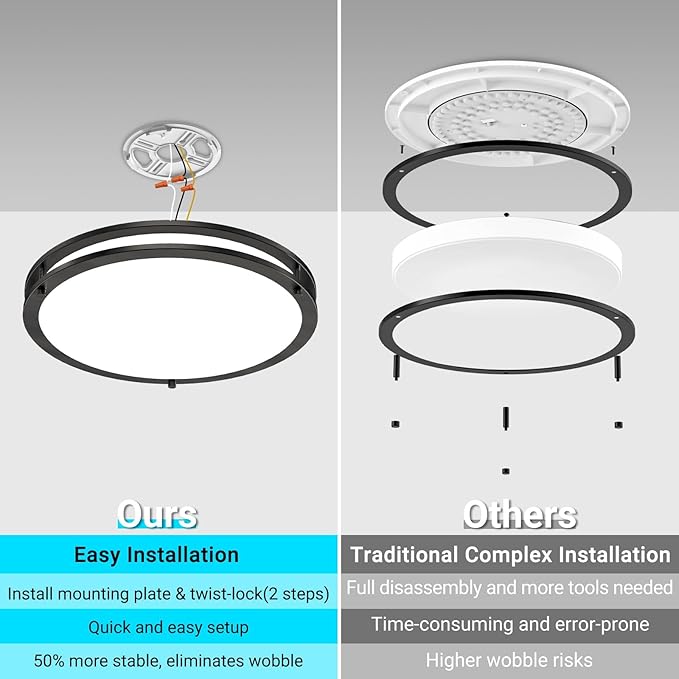 libtit 10Inch Flush Mount Ceiling Lights with Remote, 18W Dimmable LED Ceiling Light with Nightlight and Timer, 3000K-6500K Adjustable Black Light Fixture for Closet Kitchen Hallway Bathroom-1Pack