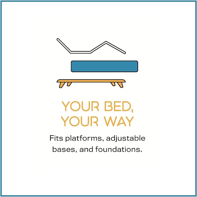 Simmons Blue Dream Gel Memory Foam Mattress: 10'' Medium Firmness Twin Size Mattress - Pressure Relief, Motion Separation, CertiPUR-US Certified - Single Bed in a Box