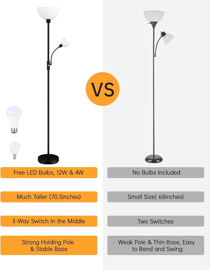 Floor Lamps for Living Room Black, 71" Tall Pole Bedroom Light, Bright Floor Lamp with Adjustable Reading Light, Simple Standing Lamp, White Plastic Lampshade, 3-Way Rotary Switch, Modern Mid-Century