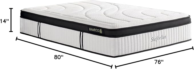Suiforlun King Mattress, 14 Inch Hybrid Gel Memory Foam and Pocket Coils Innerspring, Euro Top Luxury King Bed Mattress with 7 Premium Layers, Pressure Relief, CertiPUR-US Certified, 80"x76"x14"