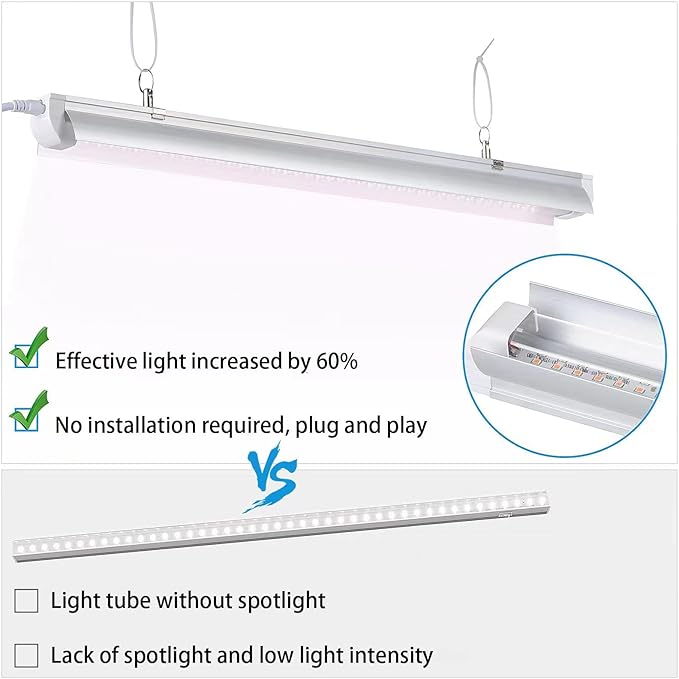 Grow Light for Indoor Plants, 4ft T8, 270W (6 x 45W), Super Bright Full Spectrum Sunlight LED Grow Lights, 6-Pack