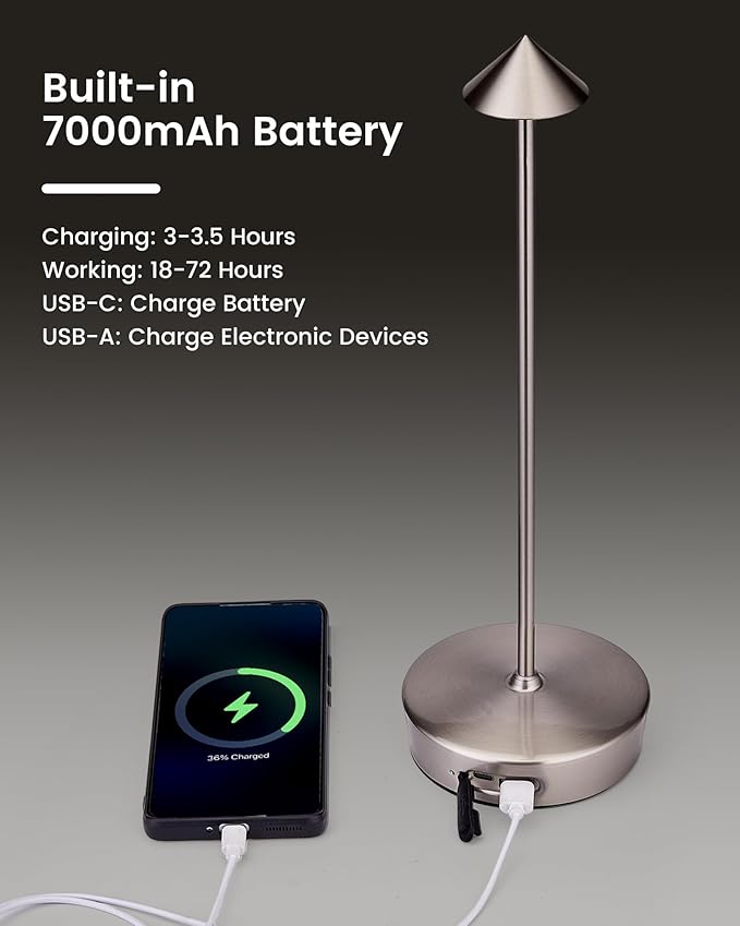 Cordless Led Table Desk Lamp 2 Pack, 7000mAh Battery Outdoor Table Light Waterproof for Restaurant Patio Camping Home Decor, USB-A Output, Brightness Memory, Dimmable