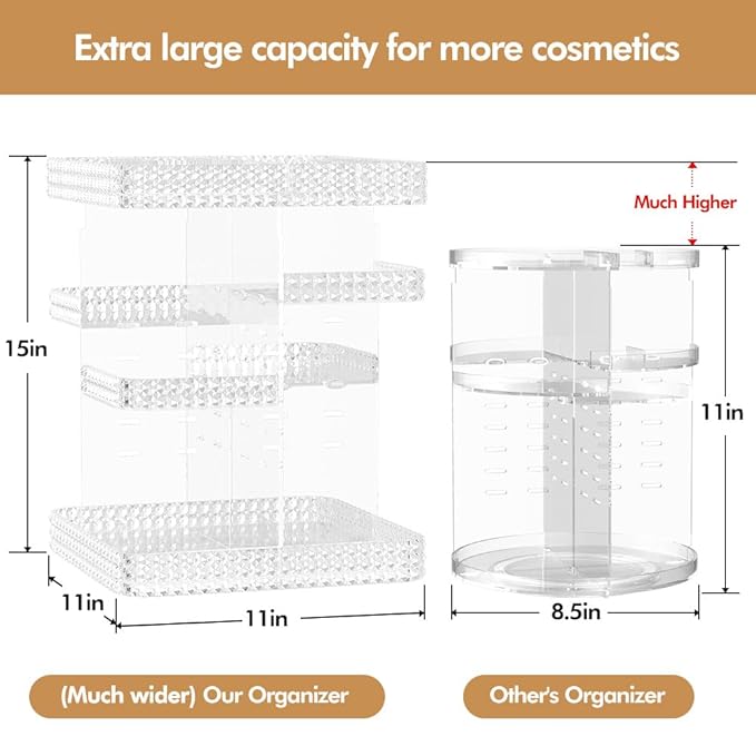 Rotating Makeup Organizer for Vanity, Organizador De Perfumes High-Capacity Acrylic Make Up Storage Skin Care Organizers, Cosmetic Storage Vanity Countertop (Plus Size Clear)