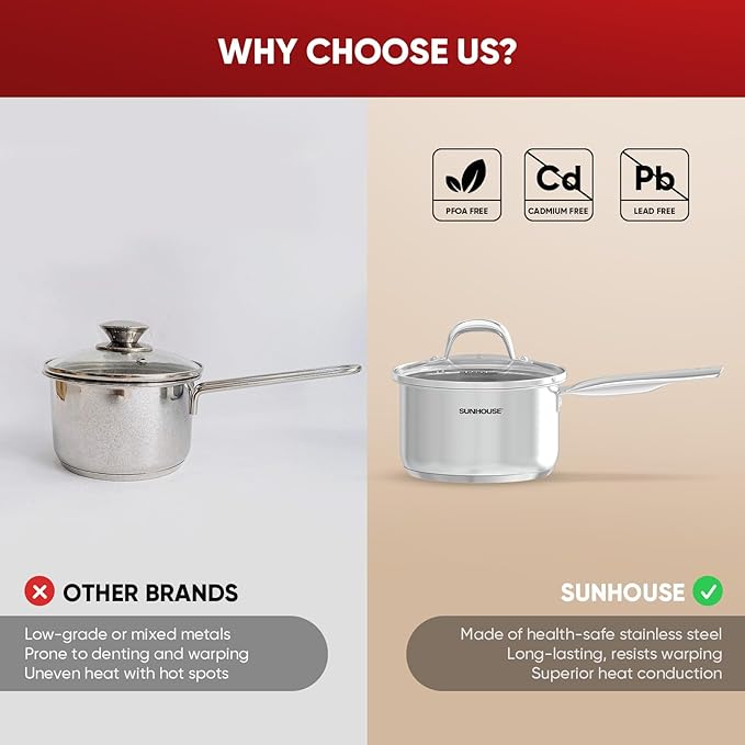 Sunhouse – 3 Quarts Stainless Steel Sauce Pan with Lid - PFOA-FREE, Stainless Steel Sauce Pan, Induction base, Stay-Cool Handle, Compatible with All Cooktops Gas, Geramic, Electric etc.