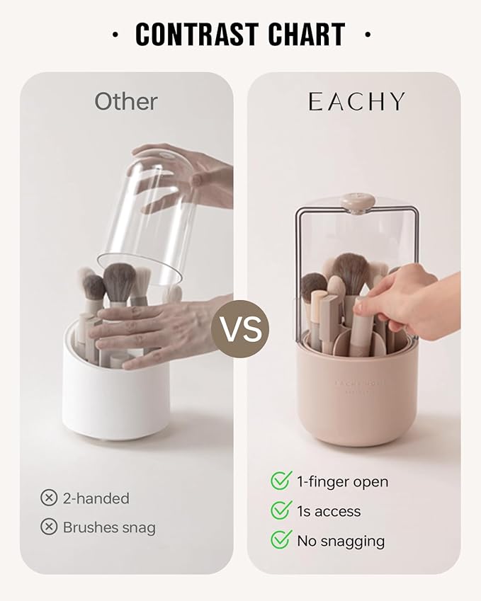 EACHY Makeup Brush Holder 360° Rotating with Dustproof Lid, Waterproof Material, 7 Compartments for Organized Storage, Stylish and Durable Design for Vanity (White)