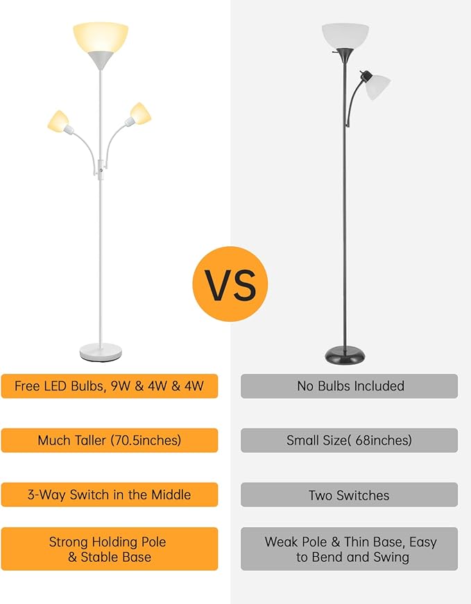 Floor Lamp Torchiere, Standing Lamp, 71" Tall Floor Lamps with Reading Light, 2700K LED Beads, 50,000hrs Lifespan, Rotary Switch, Plastic Lampshade, Bright Torch Lamps for Living Room Bedroom, White