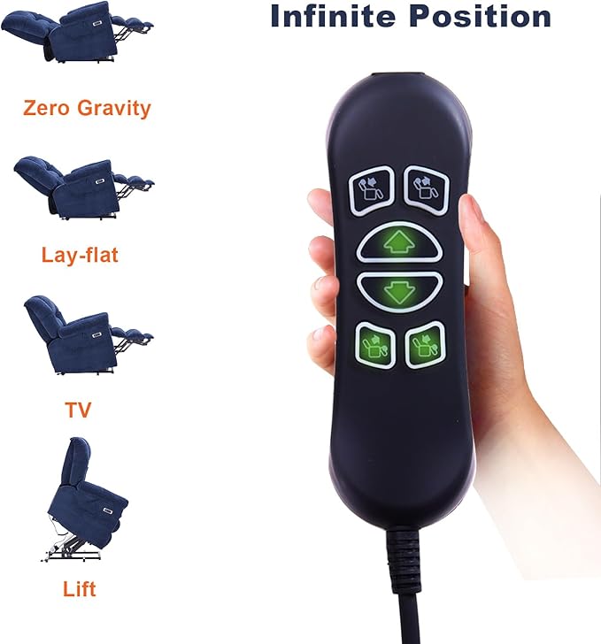 Triple Motor Power Lift Recliner Chair with Massage and Dual Heat for Elderly People, Zero Gravity Lay Flat Recliner Infinite Position, USB Ports（Navy Blue）