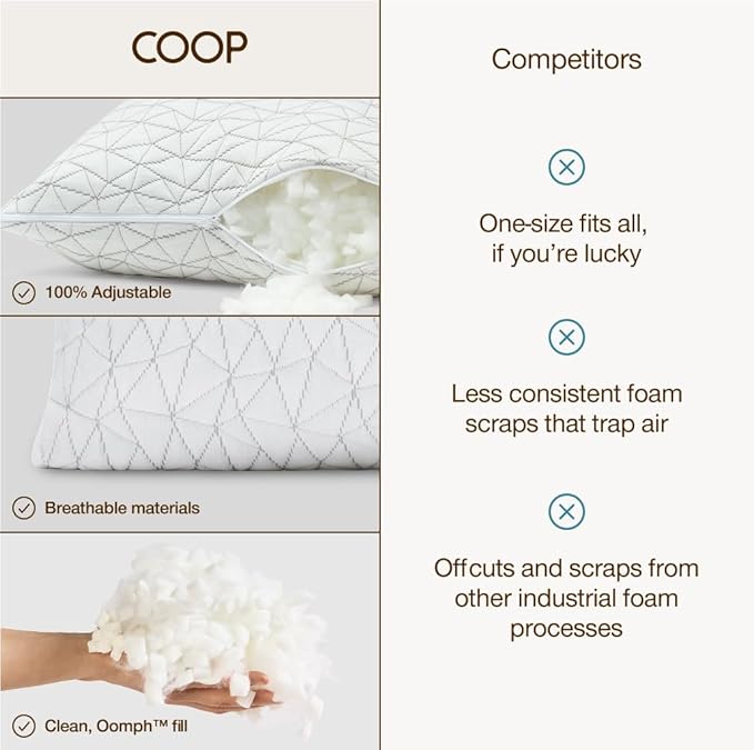 Coop Home Goods Original Cut-Out Adjustable Pillow, Queen Size Bed Pillows for Neck & Head Support, Memory Foam Pillows - Medium Firm for Side Sleeper, CertiPUR-US/GREENGUARD Gold