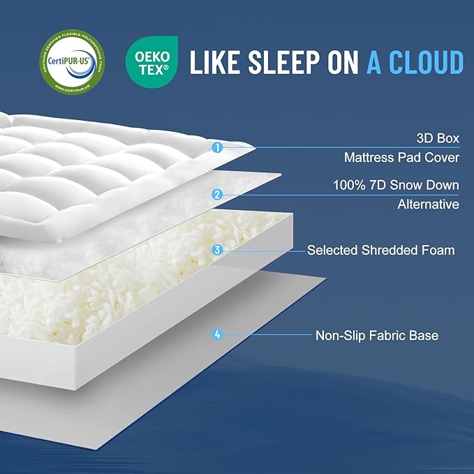 3 Inch Mattress Topper King -Cooling Extra Thick 2000 GSM Pillow Top Mattress Topper Body-Contouring Support for Back Pain Relief with 8"-18" Deep Pocket (78"x80")