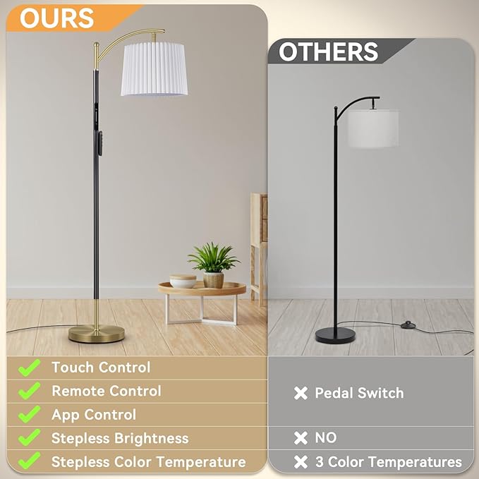 Floor Lamp, LED Floor Lamp with APP & Remote & Touch Control, Stepless Color Temperatures and Brightness, Tall Standing Lamp with Pleated Lampshade for Living Room, Bedroom, Office(Black Gold)