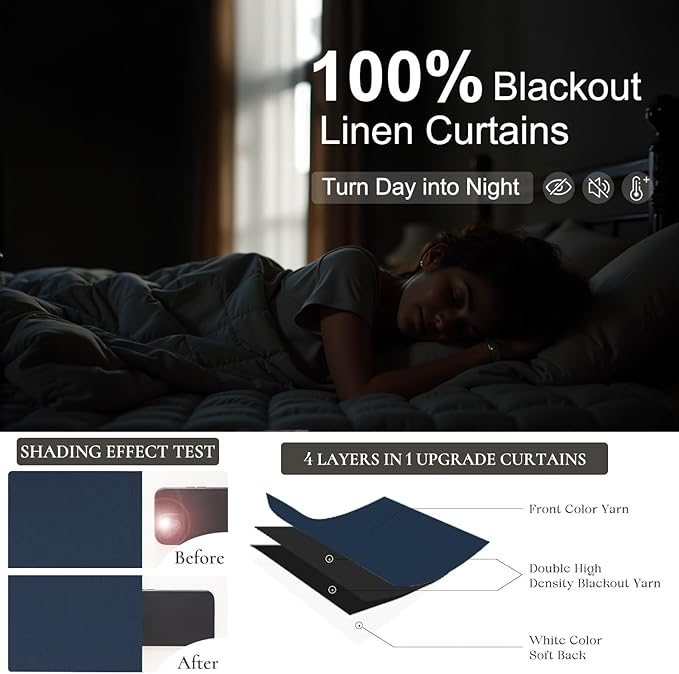 Small Window Curtains for Bathroom Sink Short Length 2 Panel Sets Back Tab Rod Pocket Navy Blue Linen Blackout Heat Reflective RV Curtains for Camper Kitchen Kids Boys Bedroom Patriotic 45 Inches Long